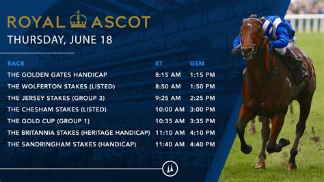twinspires results|2024 Royal Ascot: Selections for Saturday .